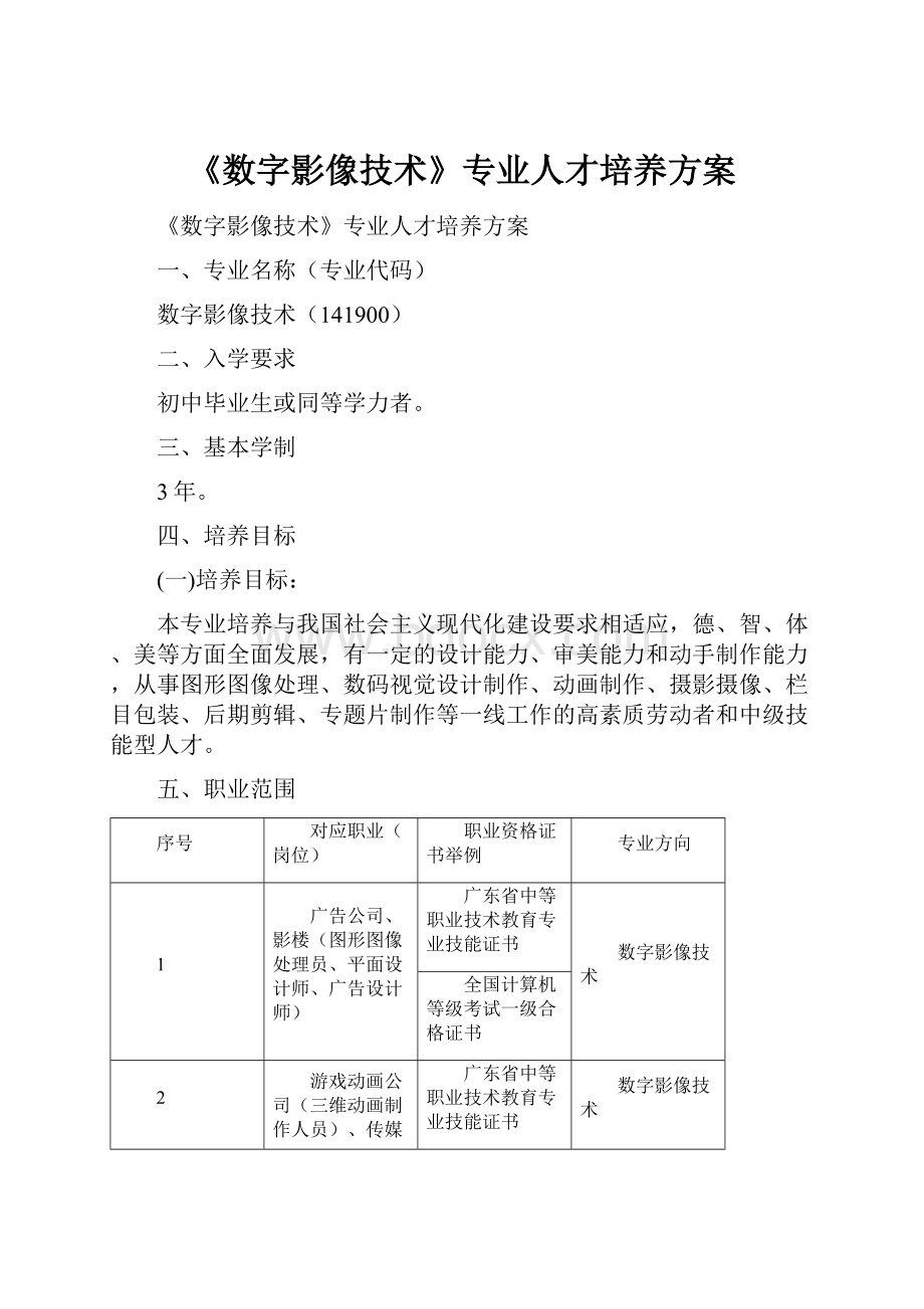 《数字影像技术》专业人才培养方案.docx