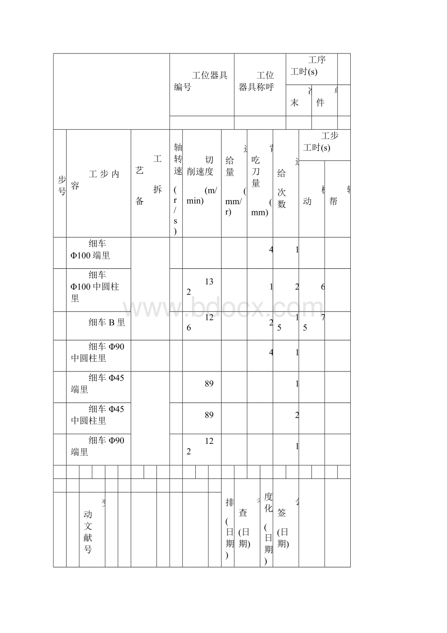 法兰盘工序卡片.docx_第2页