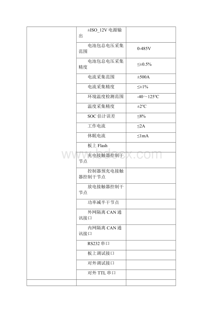 BMS软硬件设计规范.docx_第3页