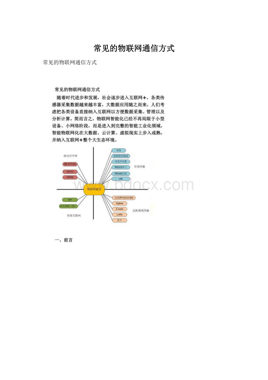 常见的物联网通信方式.docx