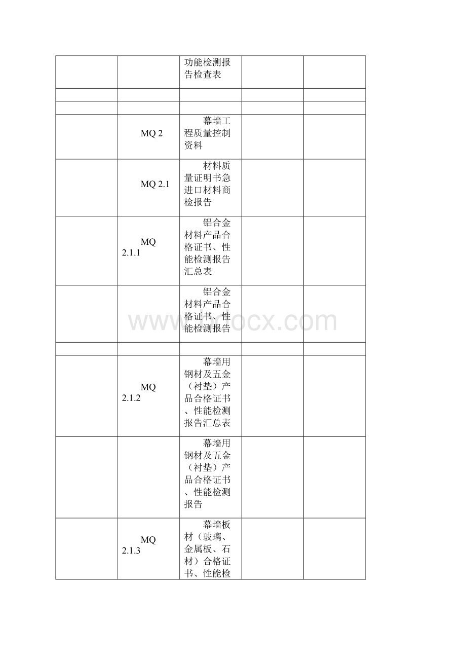 建筑幕墙工程施工质量验收资料全.docx_第3页