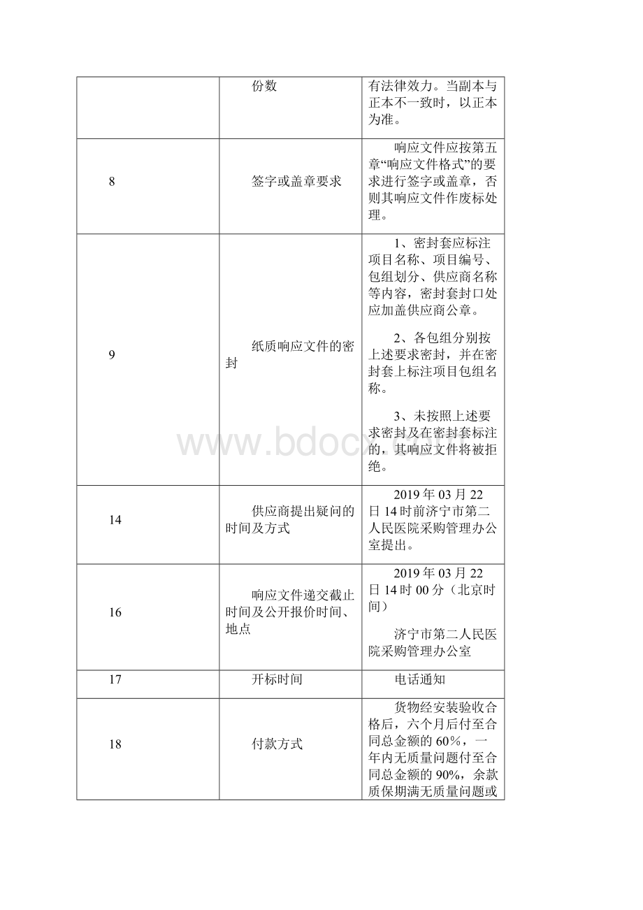 供应商须知前附表doc.docx_第2页