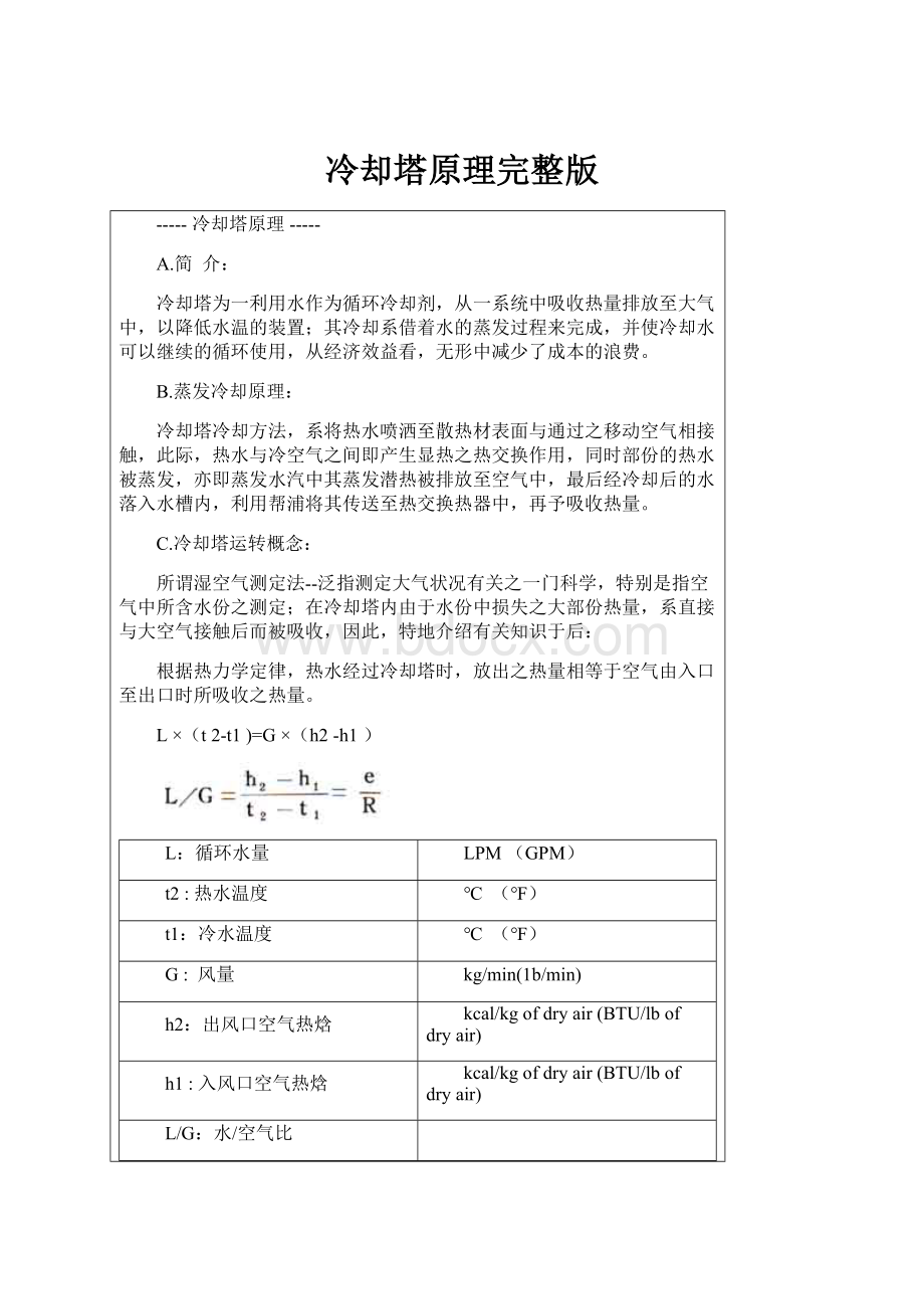 冷却塔原理完整版.docx