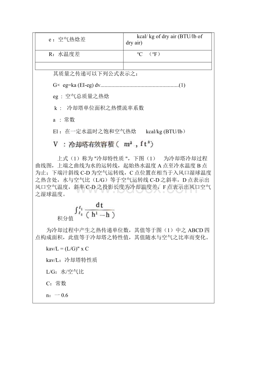 冷却塔原理完整版.docx_第2页