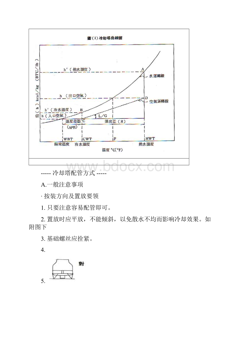 冷却塔原理完整版.docx_第3页