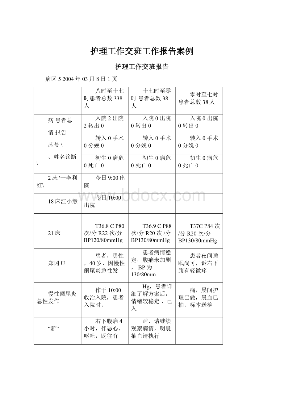 护理工作交班工作报告案例.docx