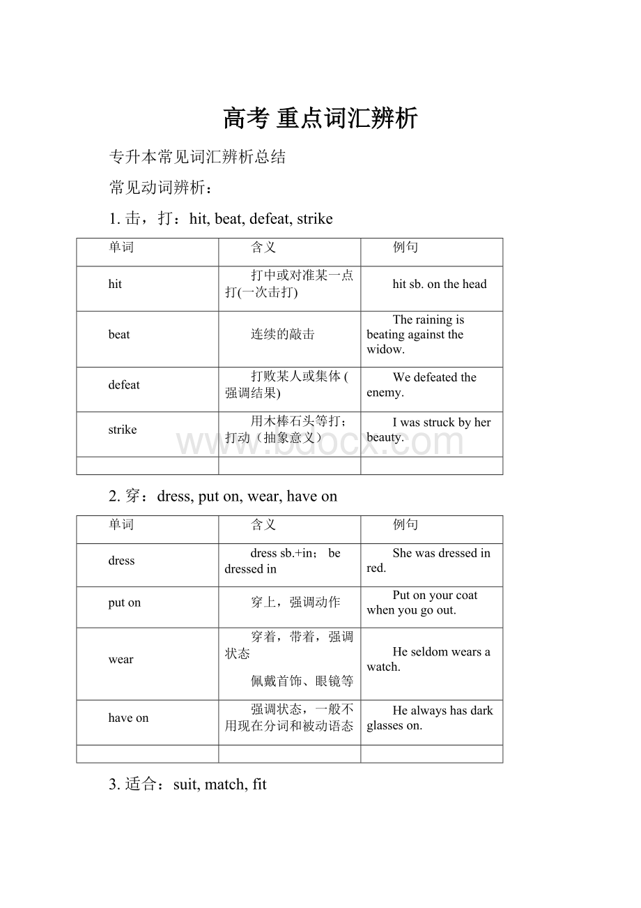 高考 重点词汇辨析.docx