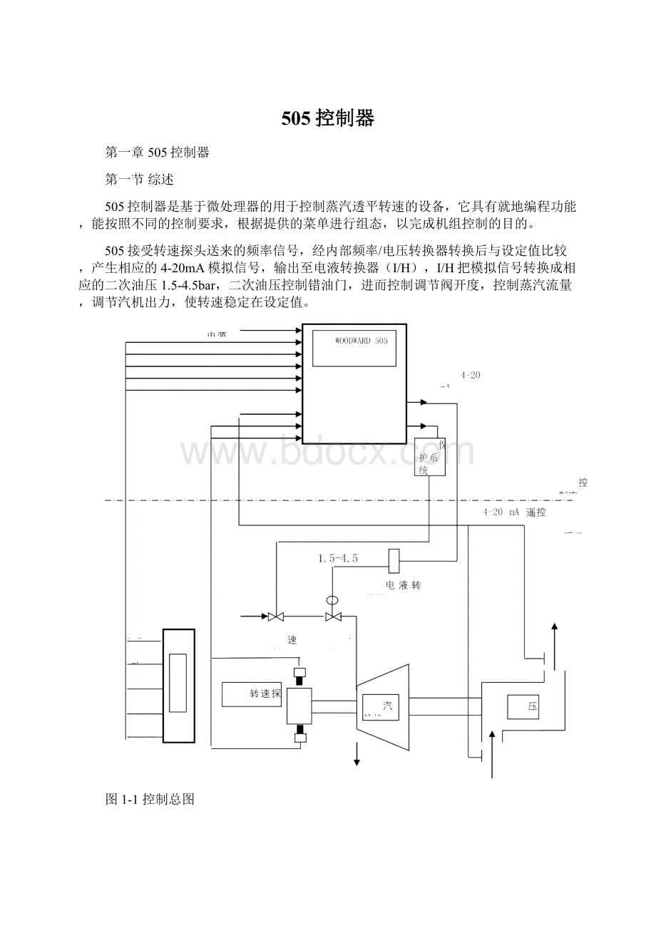 505控制器.docx