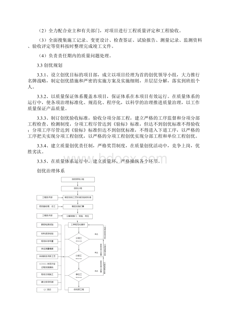 质量保证体系及保证措施Word格式文档下载.docx_第3页