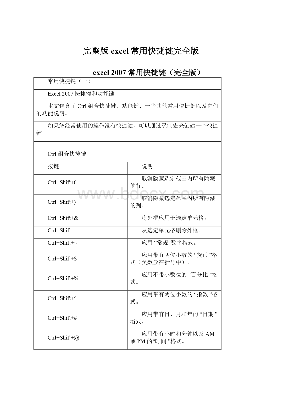 完整版excel常用快捷键完全版.docx_第1页