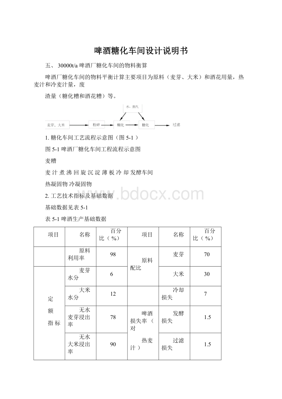 啤酒糖化车间设计说明书.docx_第1页