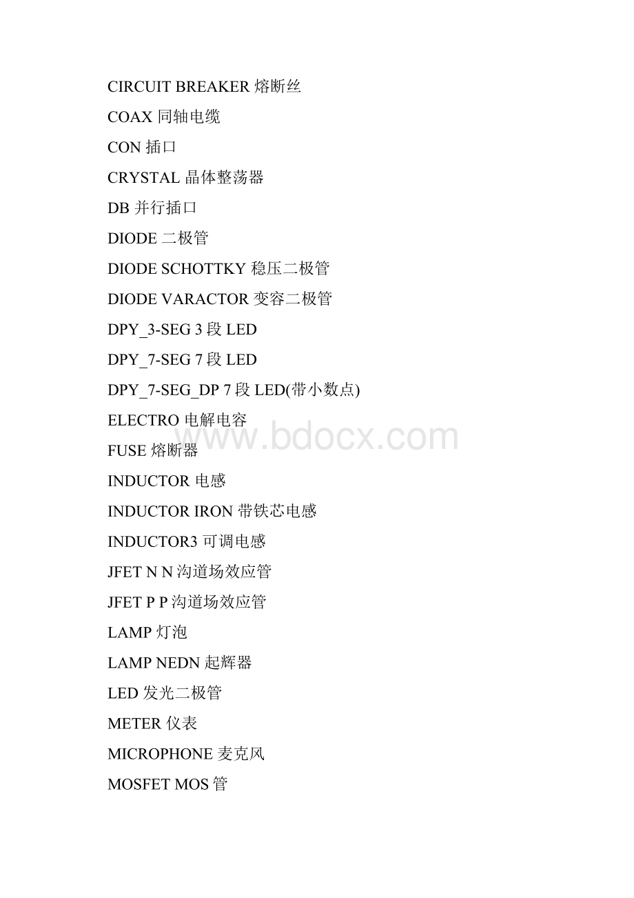 protel元器件中英文对照表.docx_第3页