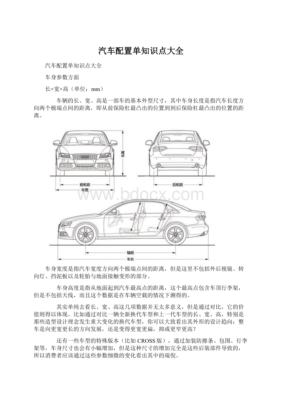 汽车配置单知识点大全.docx_第1页