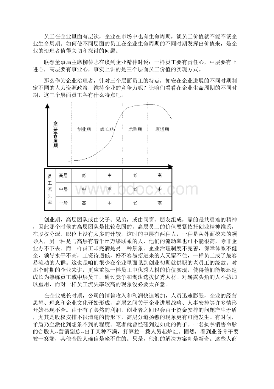 员工价值也有生命周期.docx_第3页