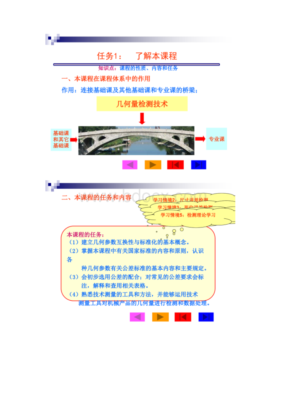 学习情境1认识本课程与互换性48P100MBWord文档格式.docx_第2页