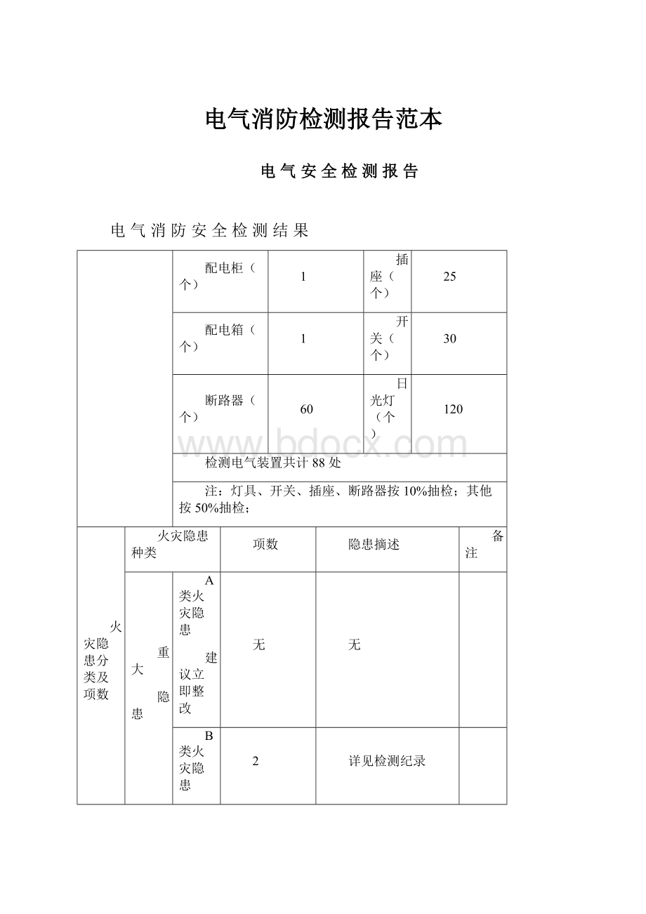 电气消防检测报告范本.docx_第1页