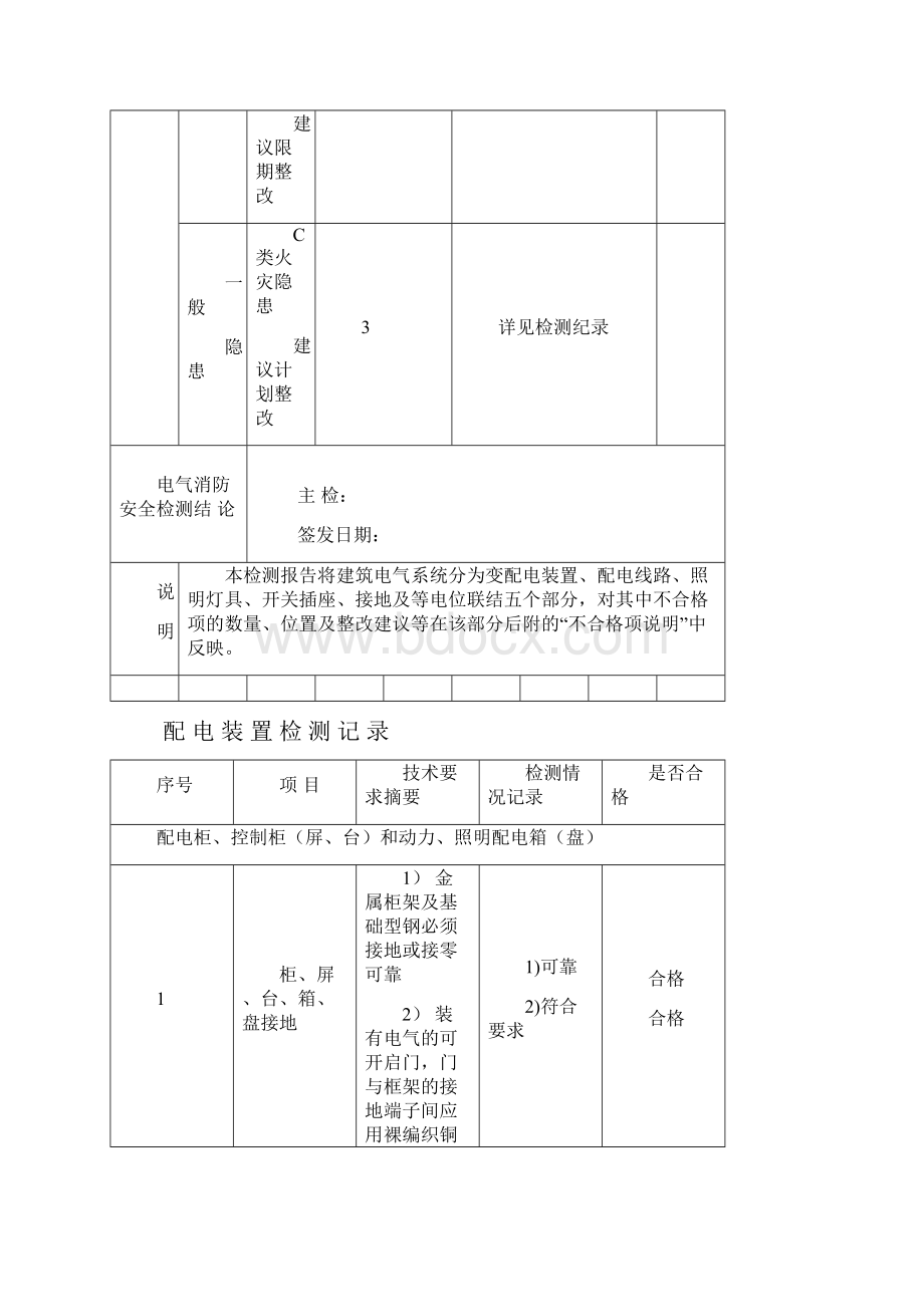 电气消防检测报告范本.docx_第2页