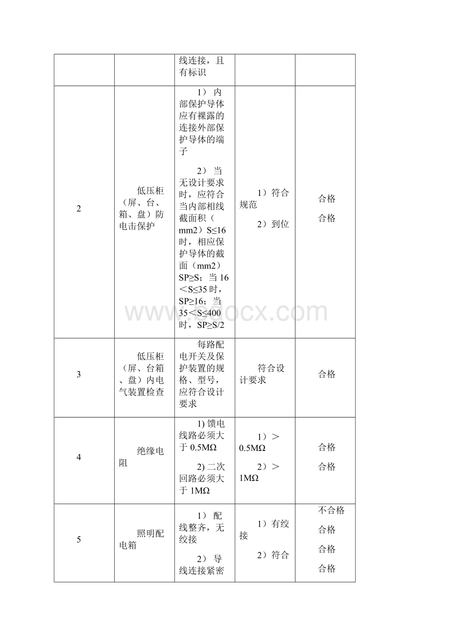 电气消防检测报告范本.docx_第3页