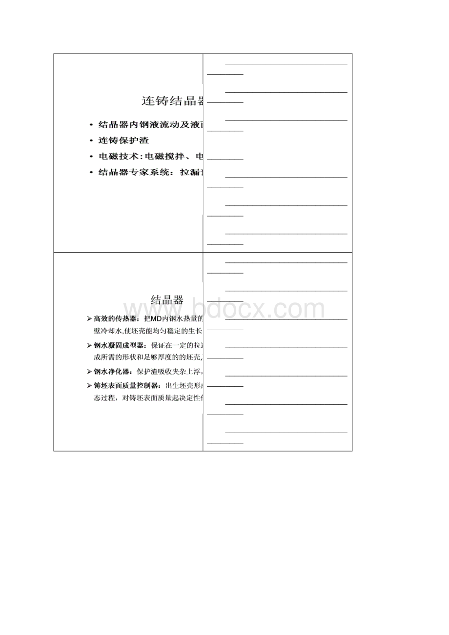 连铸结晶器相关技术.docx_第2页