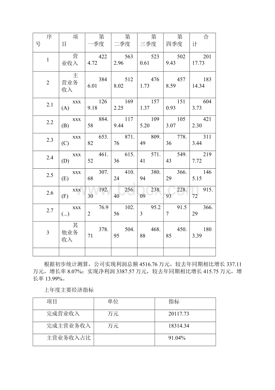 岚县规划设计方案范文.docx_第3页