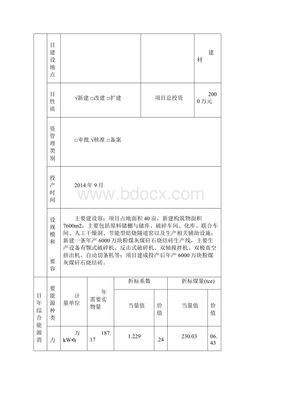 年产6000万块粉煤灰煤矸石烧结砖项目节能评估报告书.docx_第2页