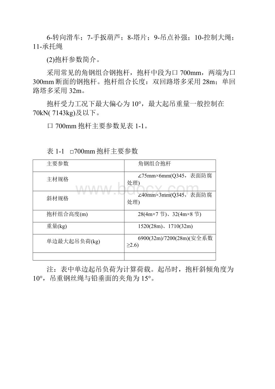 内悬浮外拉线抱杆分解组立铁塔工艺.docx_第2页