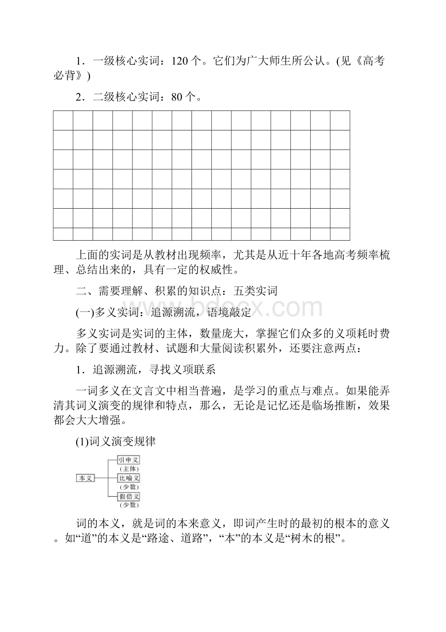 高考语文总复习十一文言文阅读Ⅲ核心突破一理解实词含义35.docx_第2页