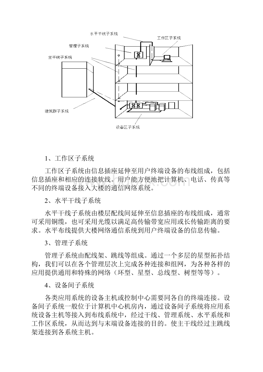 厂房智能化系统方案.docx_第3页