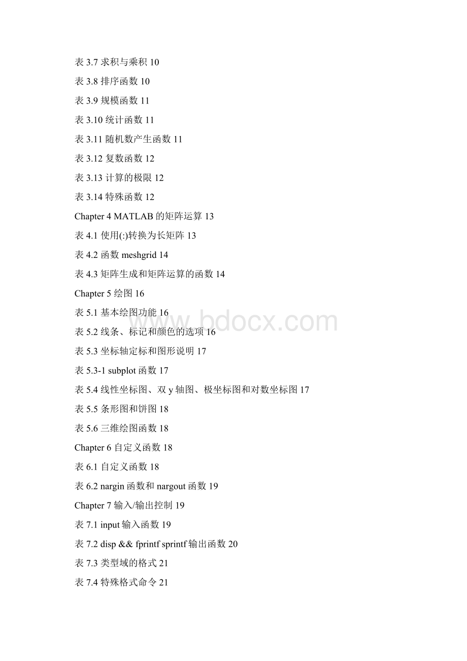 MATLAB学习记录Word格式.docx_第2页