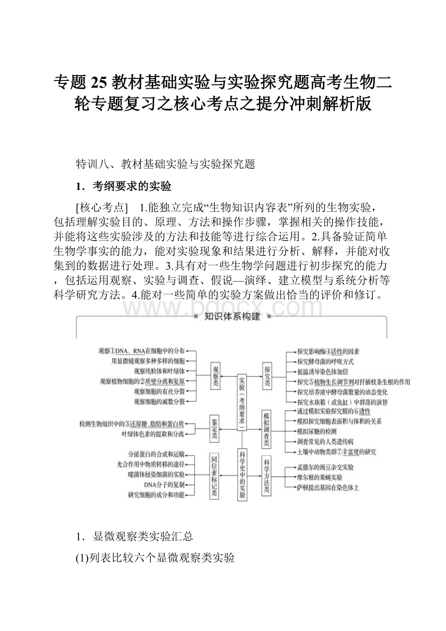 专题25 教材基础实验与实验探究题高考生物二轮专题复习之核心考点之提分冲刺解析版.docx_第1页