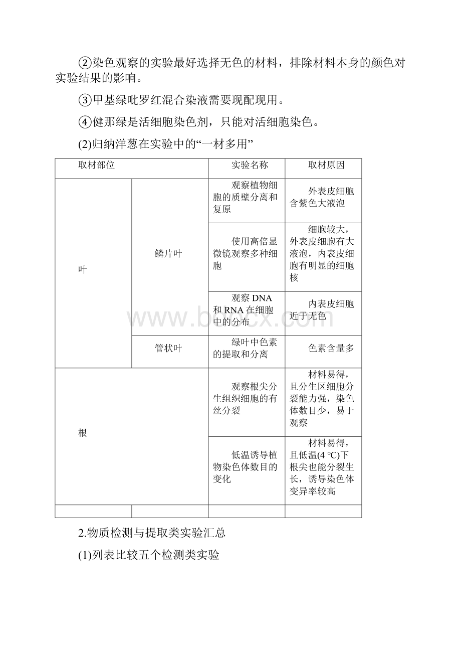 专题25 教材基础实验与实验探究题高考生物二轮专题复习之核心考点之提分冲刺解析版.docx_第3页