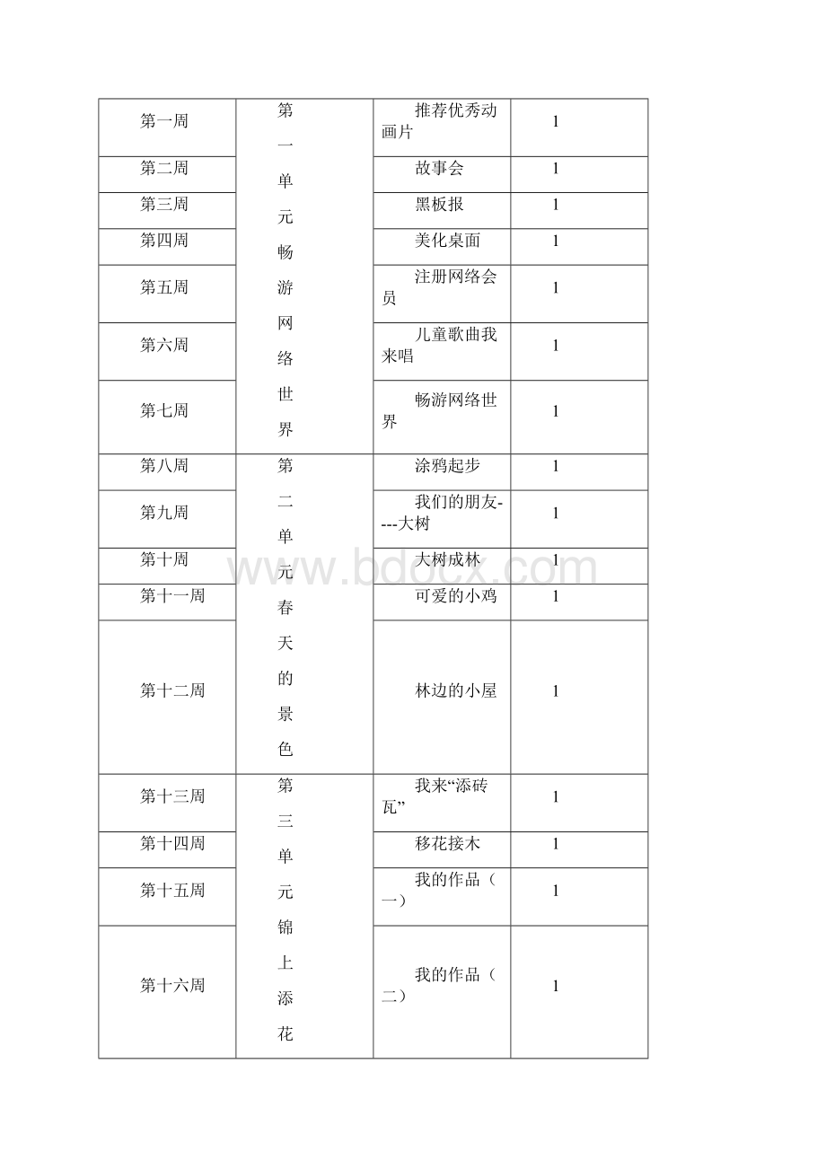 信息技术教案三年级下西交大版.docx_第2页