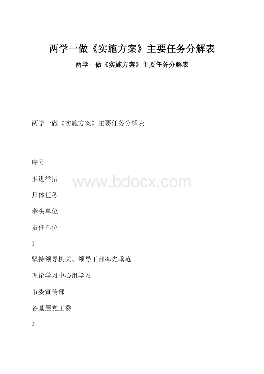 两学一做《实施方案》主要任务分解表.docx_第1页