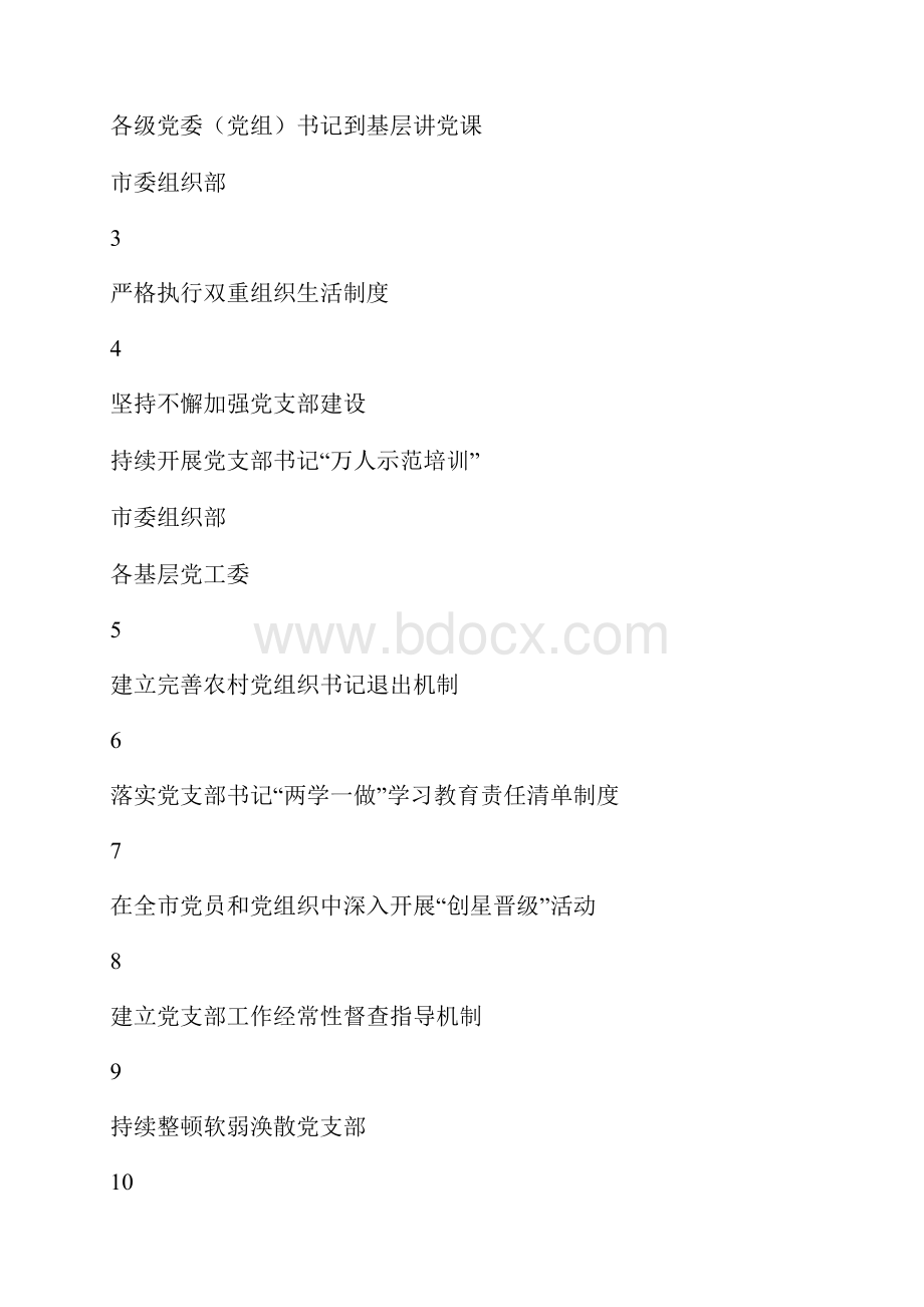 两学一做《实施方案》主要任务分解表.docx_第2页