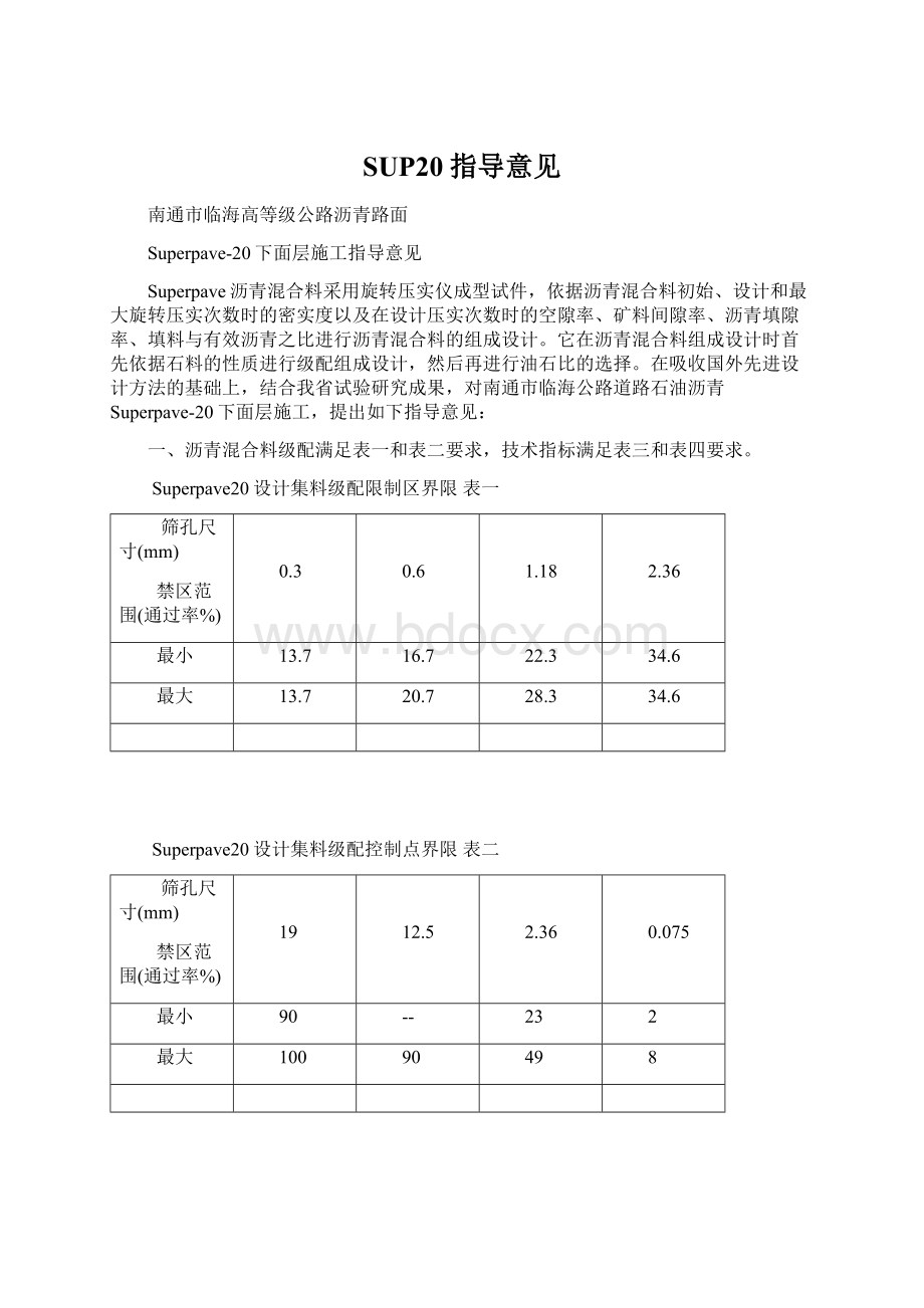 SUP20指导意见Word文件下载.docx