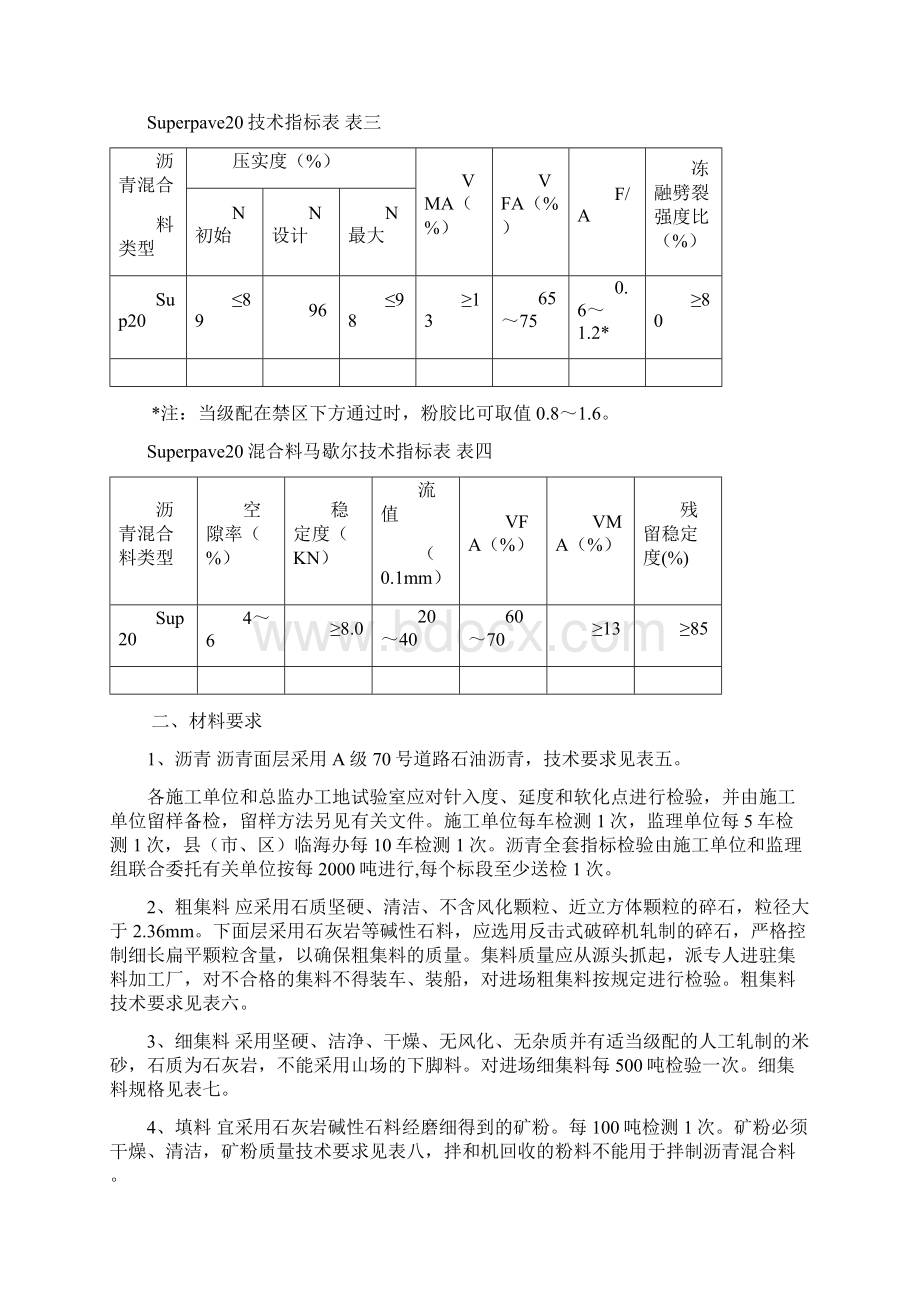 SUP20指导意见Word文件下载.docx_第2页