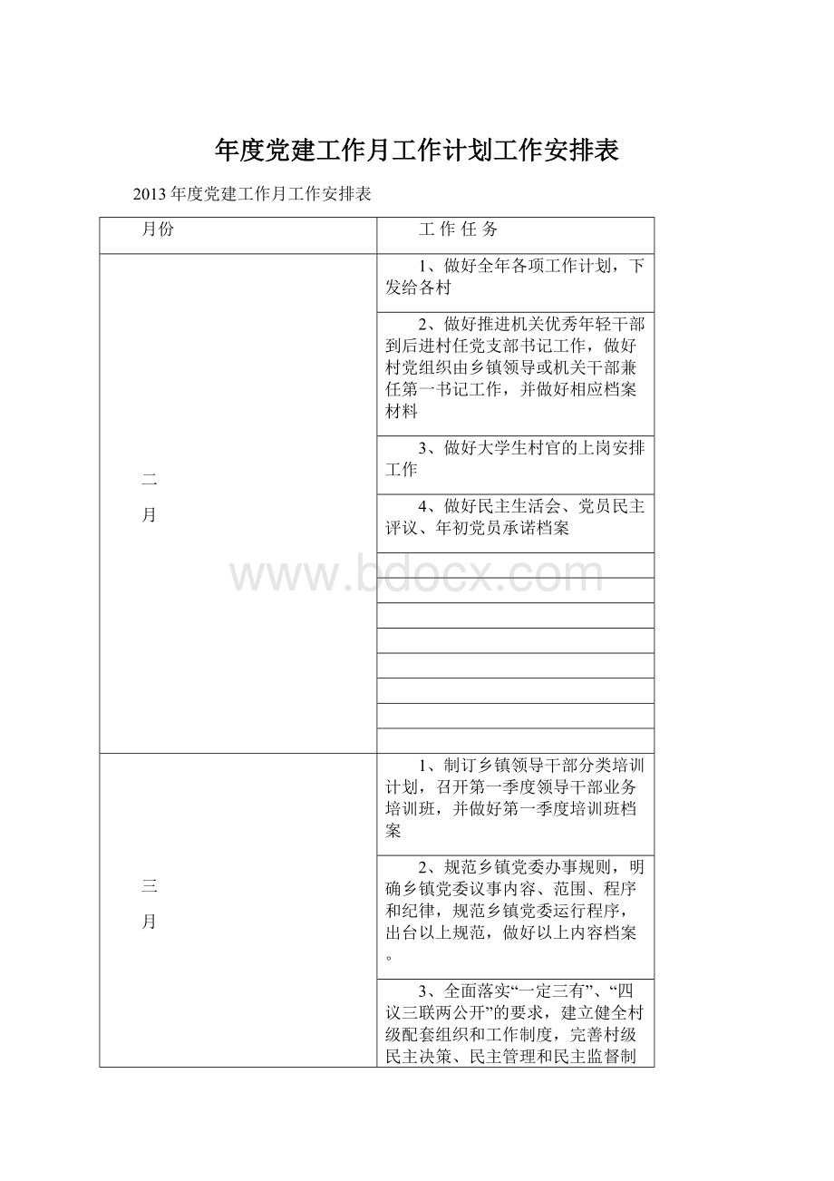 年度党建工作月工作计划工作安排表Word格式文档下载.docx_第1页