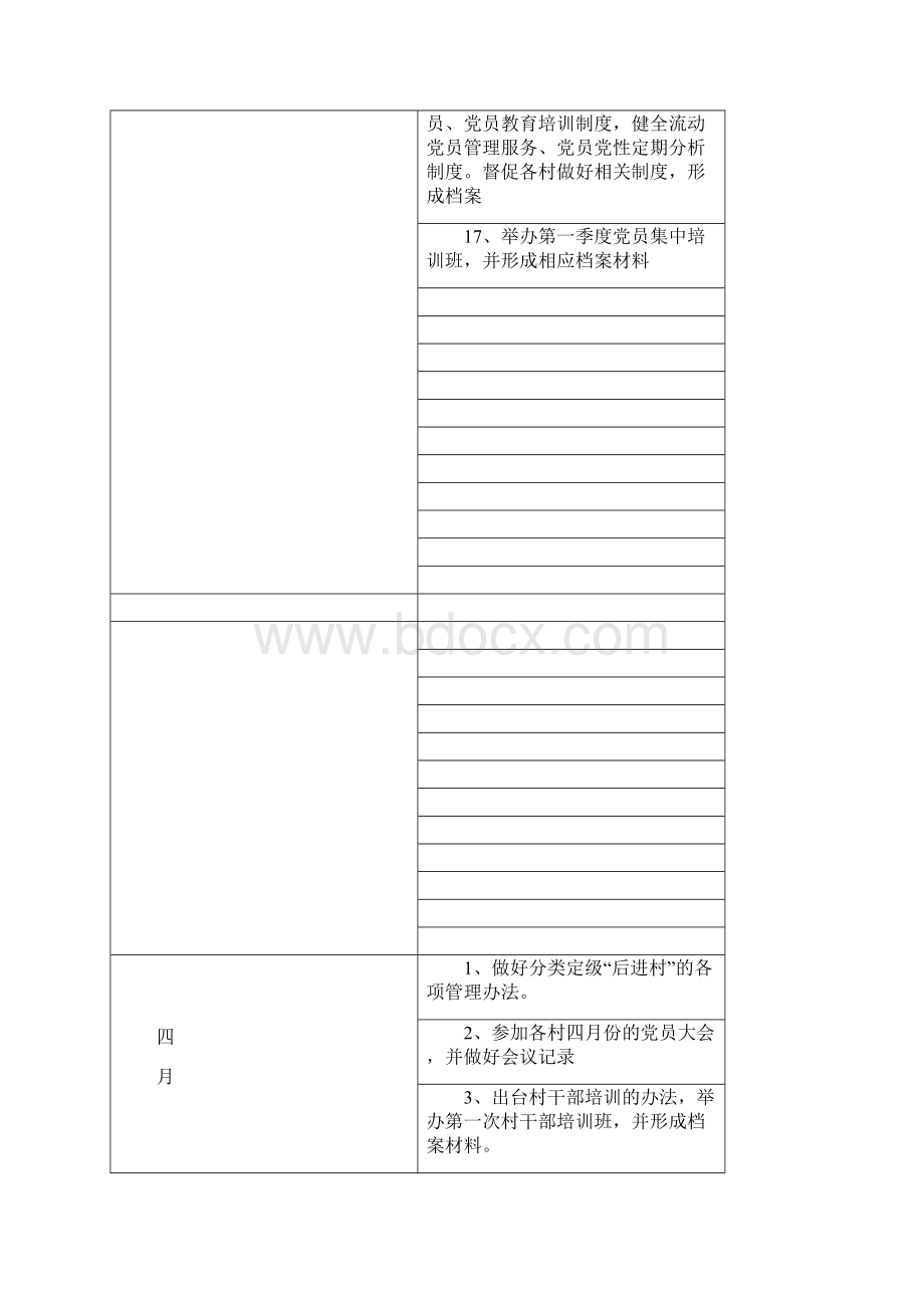 年度党建工作月工作计划工作安排表Word格式文档下载.docx_第3页