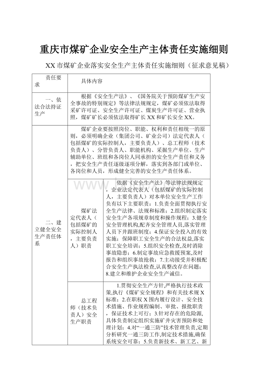 重庆市煤矿企业安全生产主体责任实施细则Word文档格式.docx_第1页