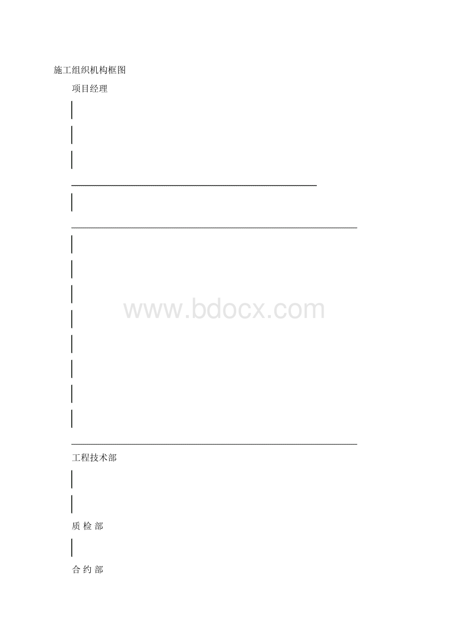 滑坡体施工专项方案内容.docx_第3页