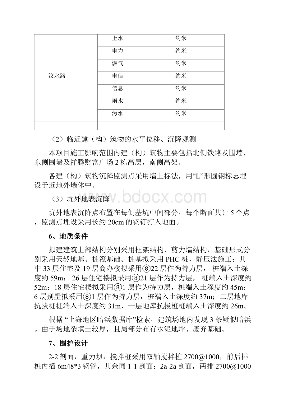 基坑监测监理细则Word格式文档下载.docx_第3页