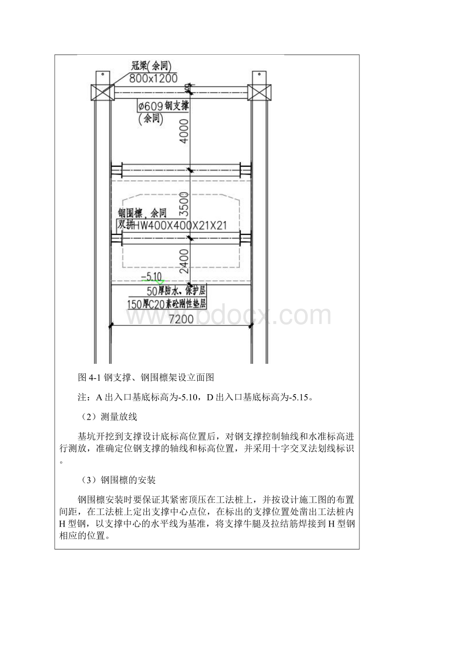 钢支撑技术交底.docx_第3页