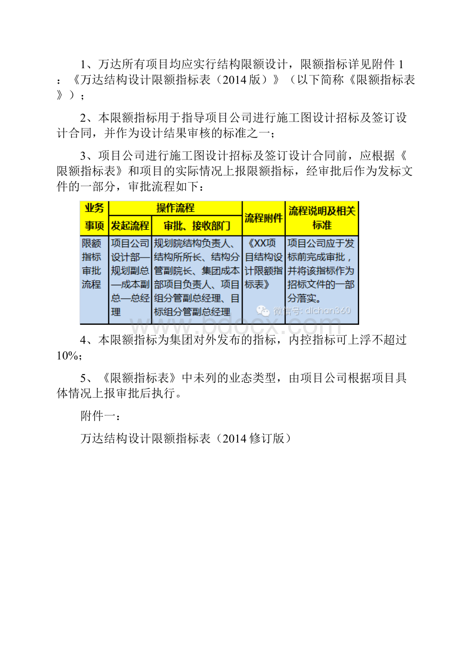 房地产成本限额标准Word文档下载推荐.docx_第2页