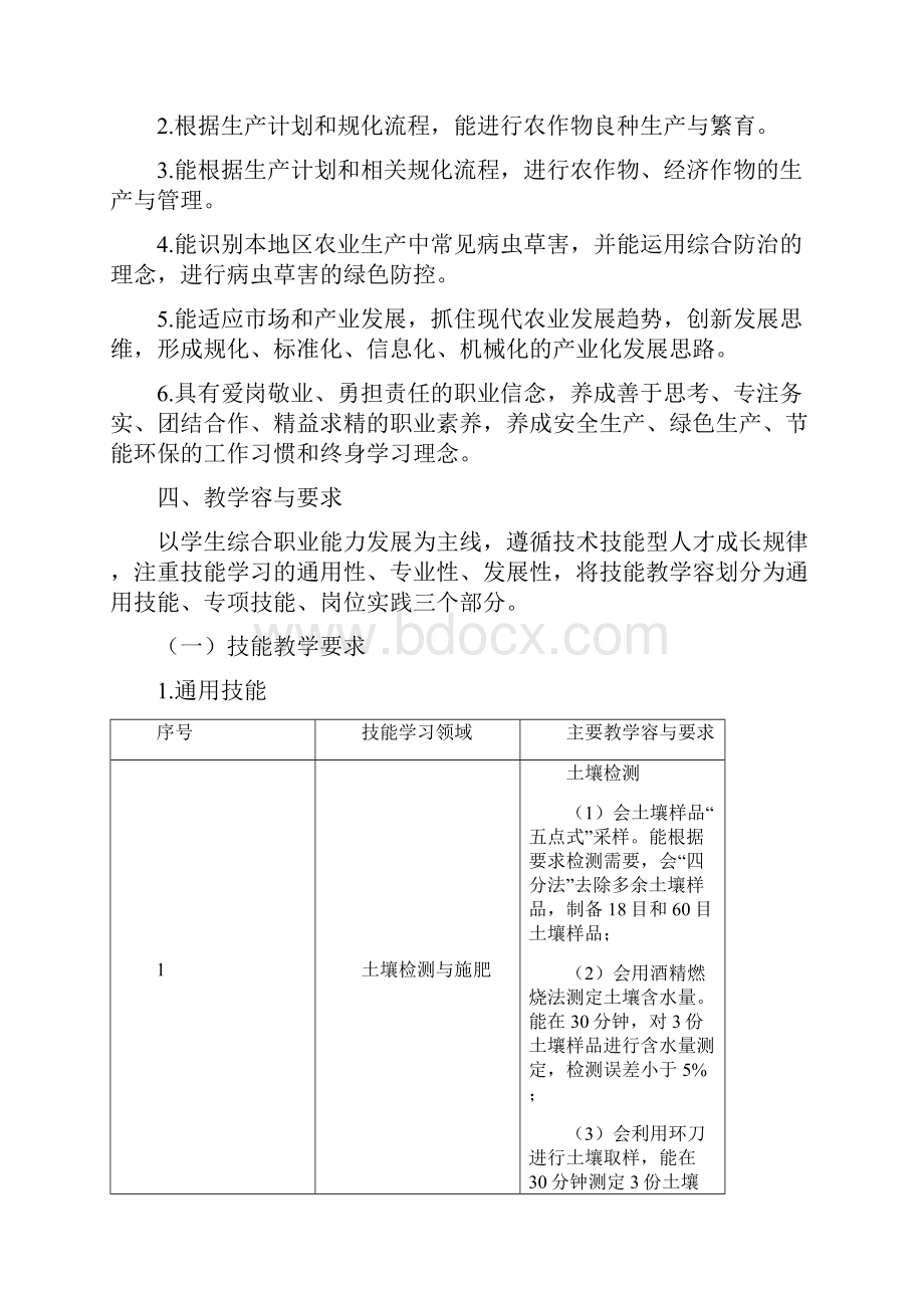 现代农艺技术专业技能教学标准Word文档下载推荐.docx_第2页