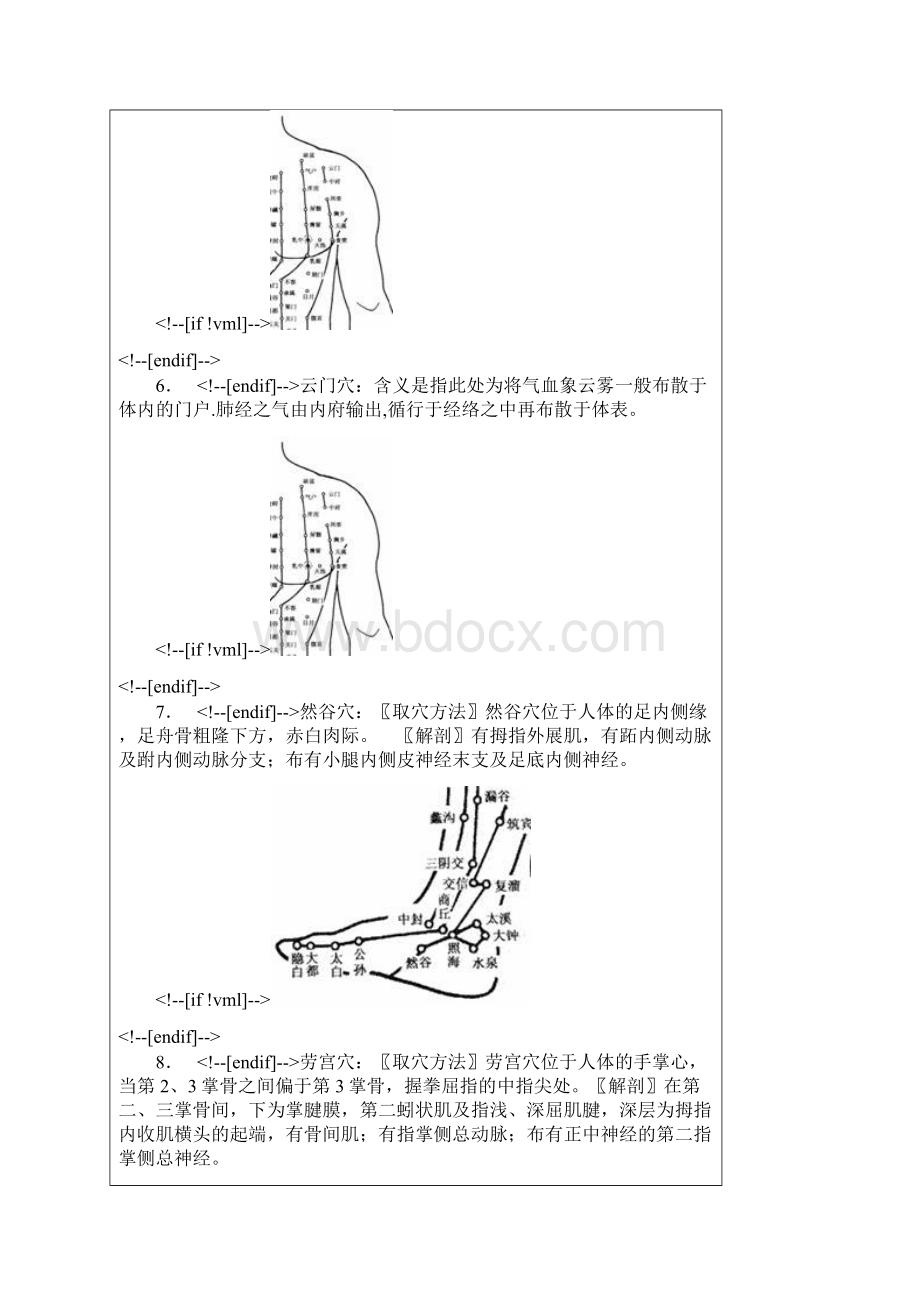 吴氏太极拳健身八法穴位列表.docx_第3页