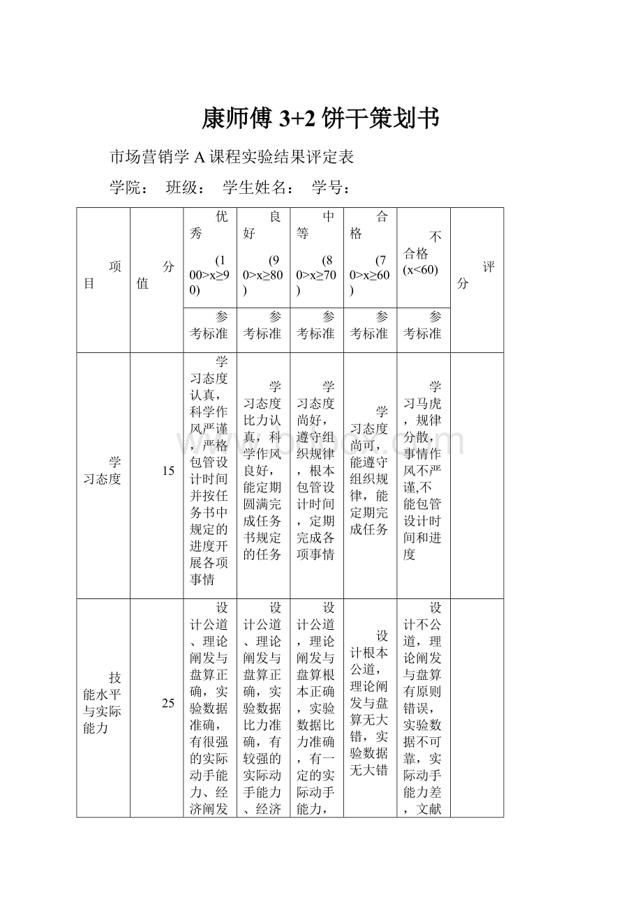 康师傅3+2饼干策划书Word文档下载推荐.docx_第1页