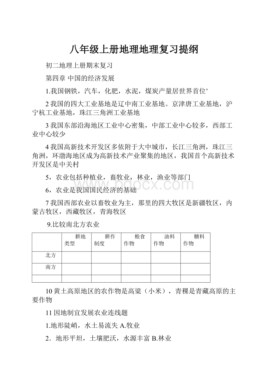 八年级上册地理地理复习提纲Word文件下载.docx