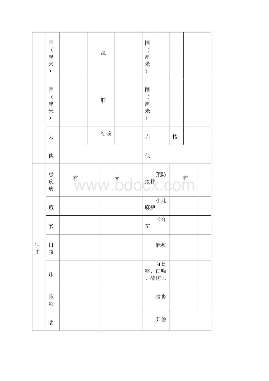 幼儿家园共育手册.docx_第3页