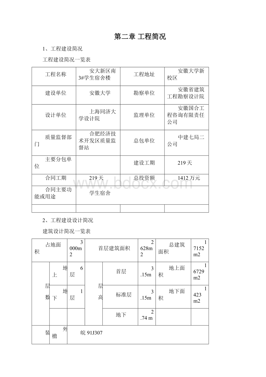 安大新校区一期南#学生宿舍楼工程施工组织总方案设计书.docx_第3页