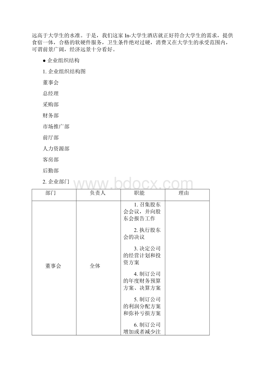 In大学生酒店策划书Word文档下载推荐.docx_第3页